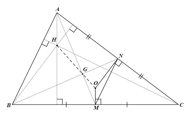 1) Một chiếc tàu thủy có mặt cắt dọc phần nổi trên mặt nước của thân tàu được mô tả ở hình bên dưới. Tính chu vi mặt cắt dọc nổi trên mặt nước của thân tàu đó (làm tròn kết quả đến hàng phần mười của mét). (ảnh 3)