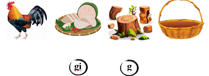 III. Bài tập ôn luyện (ảnh 1)