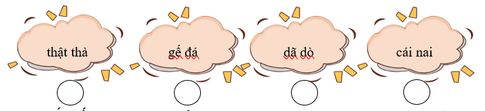 III. Bài tập ôn luyện (ảnh 1)