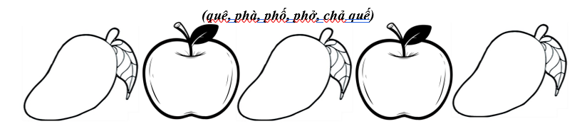 III. Bài tập ôn luyện (ảnh 1)