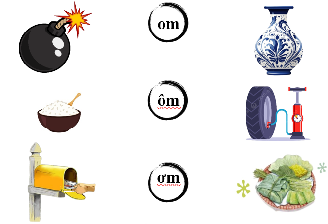 Nối đúng các hình dưới : (ảnh 1)