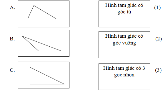 Nối mỗi ô ở cột trái với một ô ở cột phải để được khẳng định đúng: (ảnh 1)