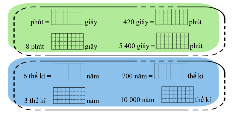 Viết số thích hợp vào ô trống.  (ảnh 1)