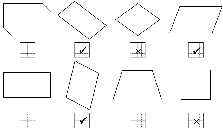 Điền dấu V vào ô chứa hình bình hành, dấu × vào ô chứa hình thoi. (ảnh 2)