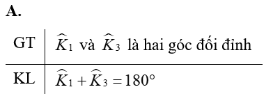 Cho định lí: “Hai góc đối đỉnh thì bằng nhau” và hình vẽ minh hoạ sau:  (ảnh 2)