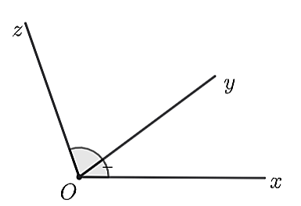 Cho hình vẽ bên, chọn phát biểu đúng. (ảnh 1)