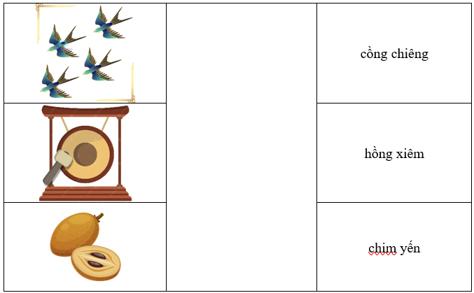 Nối từ với hình ảnh tương ứng (ảnh 1)
