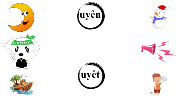 Nối đúng các hình sau: (ảnh 1)