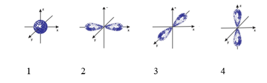Hình bên là mô phỏng của AO
Đâu là hình mô phỏng của AOs (ảnh 1)