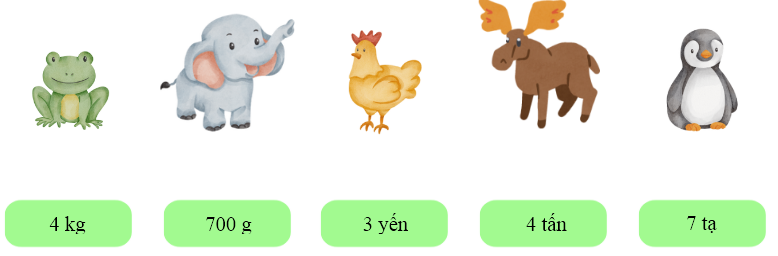 Chọn số cân nặng thích hợp với mỗi con vật: (ảnh 1)