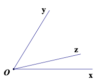 Trong các hình vẽ sau, hình vẽ nào thể hiện tia (ảnh 2)