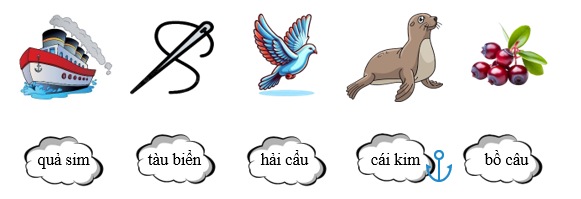 Nối ô chữ với hình (ảnh 1)