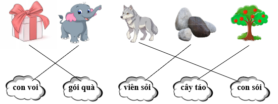 Nối ô chữ với hình: (ảnh 2)