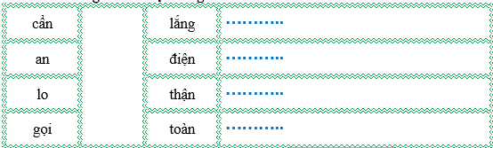 Nối đúng rồi viết lại từ ngữ: (ảnh 1)