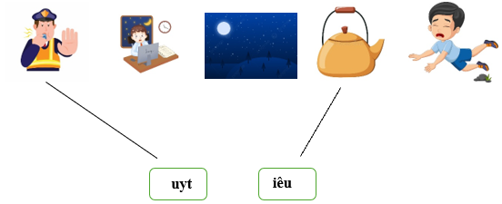 Nối đúng các hình sau: (ảnh 2)