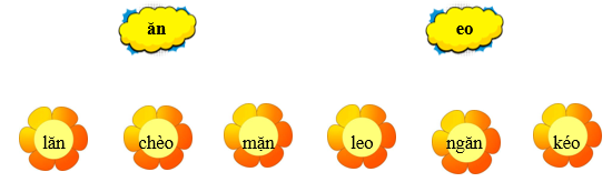 Em hãy nối từ với vần thích hợp: (ảnh 1)