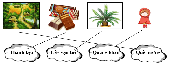 Nối ô chữ với hình (ảnh 2)