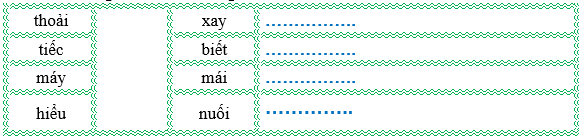 Nối đúng rồi viết lại từ ngữ: (ảnh 1)