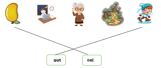 Nối đúng các hình sau: (ảnh 2)