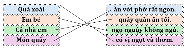 Em hãy nối để tạo thành câu có nghĩa: (ảnh 2)