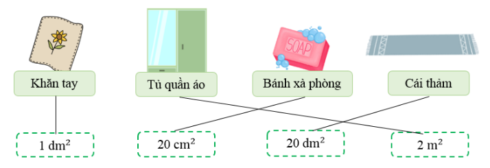 Chọn số đo diện tích phù hợp cho bề mặt mỗi đồ vật sau: (ảnh 2)