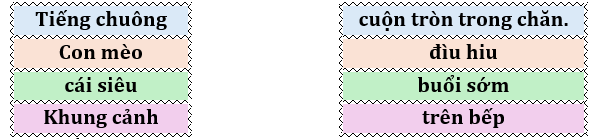 Em hãy nối để tạo thành câu có nghĩa: (ảnh 1)