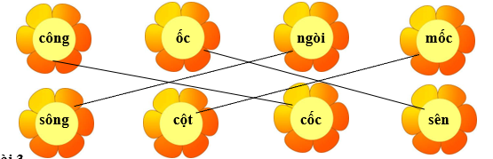 Nối đúng các ô chữ sau: (ảnh 2)