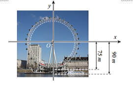Một chiếc đu quay có bán kính 75m tâm của vòng quay ở độ cao 90m (ảnh 1)