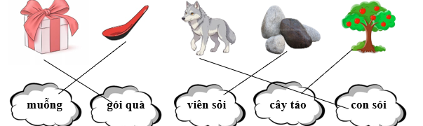 Nối ô chữ với hình:  (ảnh 2)