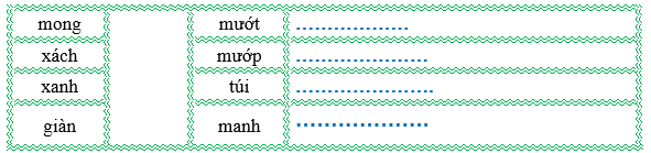 Nối đúng rồi viết lại từ ngữ: (ảnh 1)