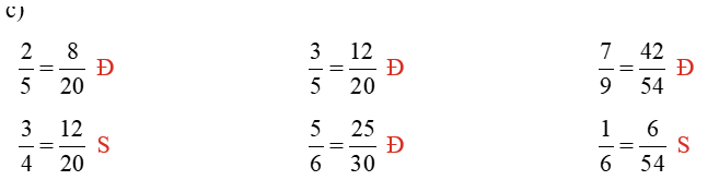  Tìm lỗi sai rồi sửa lại cho đúng (ảnh 2)