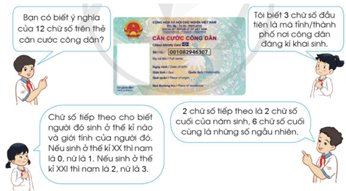 b) Hãy tìm hiểu về ý nghĩa số căn cước công dân rồi chia sẻ với bạn: (ảnh 1)