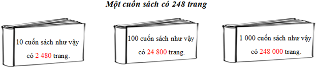 Bài tập cuối tuần Toán lớp 4 Kết nối tri thức Tuần 20 có đáp án (ảnh 2)