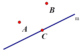 Trong hình sau, điểm thuộc đường thẳng m là …. (ảnh 2)