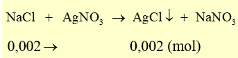 Cho từ từ đến hết 10 g dung dịch X gồm NaF 0,84% và NaCl 1,17%, vào dung dịch AgNO3 dư, thu được m g kết tủa. Giá trị của m là (ảnh 1)