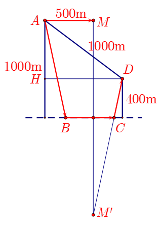 Nhà thầy Minh cách bờ biển Bãi Cháy \[1{\rm{km}}.\] (ảnh 2)