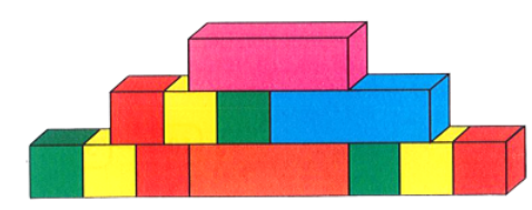  Bài tập cuối tuần Toán lớp 1 Kết nối tri thức Tuần 16 có đáp án (ảnh 1)