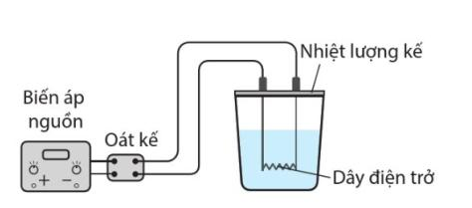 Một nhóm học sinh làm thí nghiệm đo nhiệt dung riêng của nước. Họ đã lựa chọn bộ dụng cụ thí nghiệm theo sơ (ảnh 2)