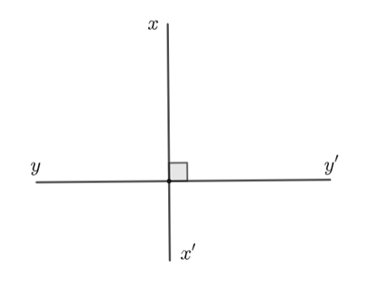 Hai đường thẳng \(xx'\) và \(yy'\) cắt nhau tại \(O\) tạo thành (ảnh 1)