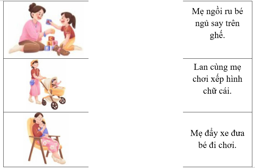 Hãy ghép hình ảnh với câu mô tả tương ứng. (ảnh 1)