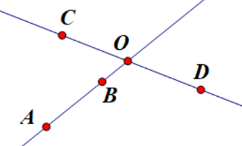 Cho hình vẽ. Trong các khẳng định sau, khẳng định nào là sai?  (ảnh 2)