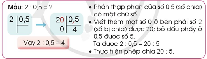 Tính (theo mẫu):  15 : 7,5 (ảnh 1)