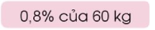 Tính: 0,8% của 60 kg (ảnh 1)