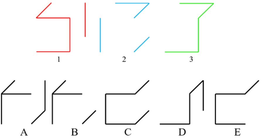   Trong 3 hình 1, 2, 3, hình 1 tương ứng với hình 2, vậy hình 3 sẽ tương ứng với hình nào trong số các hình A, B, C, D, E? (ảnh 1)
