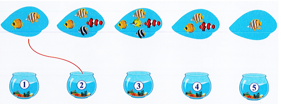 Bài tập cuối tuần Toán lớp 1 Kết nối tri thức Tuần 6 có đáp án (ảnh 1)