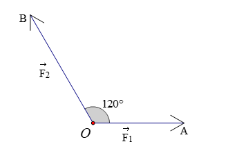 Cho hai lực F1 = OA , F2 = OB cùng tác động vào một vật tại điểm (ảnh 1)