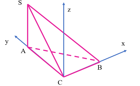 Cho hình chóp \(SABC\) có với \(SA = 4\) và \(\,SA\, \bot \left( {ABC} \right)\). Tam giác ABC vuông tại C có cạnh \(BC\)bằng 3. Tính khoảng cách giữa \(SB\)và \(AC\). (ảnh 1)