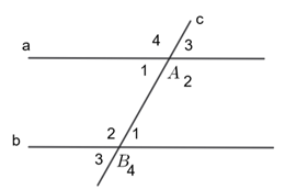 Cho hình vẽ với phần giả thiết sau:a giao với b = {A} (ảnh 1)