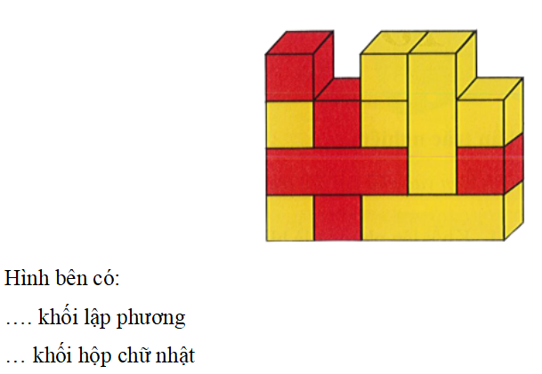  Bài tập cuối tuần Toán lớp 1 Kết nối tri thức Tuần 15 có đáp án (ảnh 1)