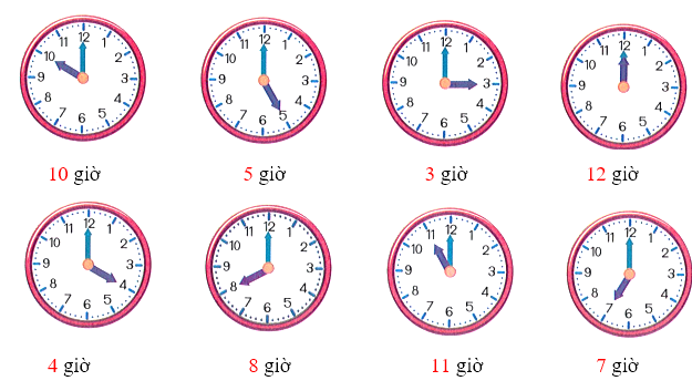 Viết số thích hợp vào ô trống: (ảnh 2)